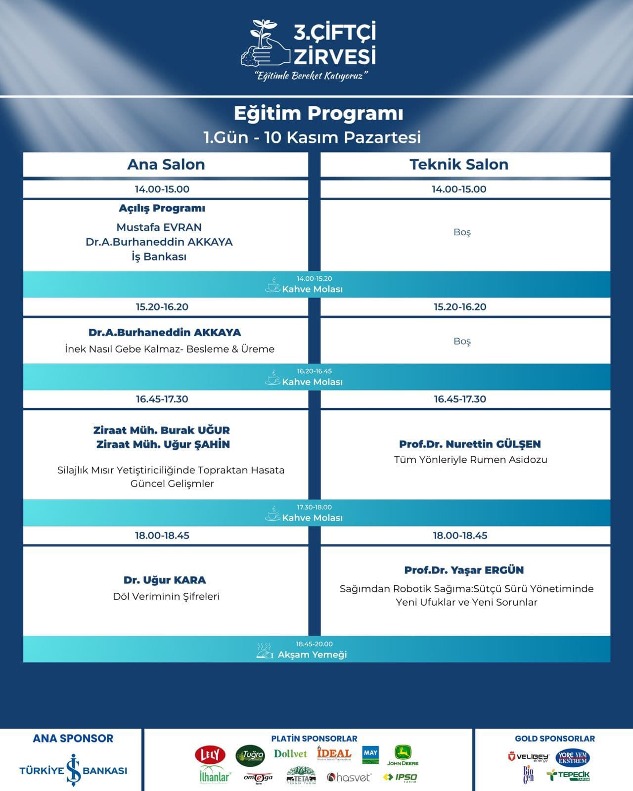 Çiftçi Zirvesi - Instagram paylaşımı 1